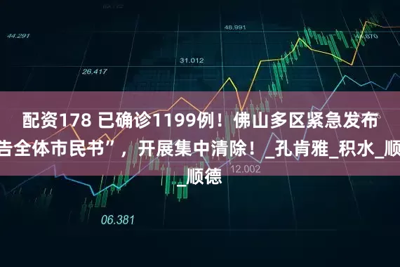 配资178 已确诊1199例！佛山多区紧急发布“告全体市民书”，开展集中清除！_孔肯雅_积水_顺德